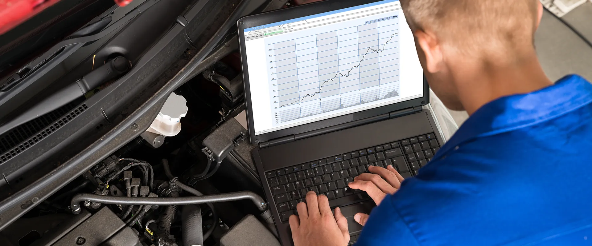 Auto Diagnostics near Colorado Springs, CO